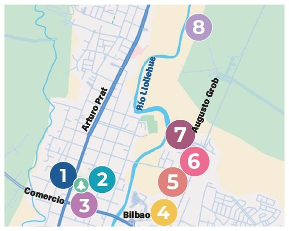 circuito industrial